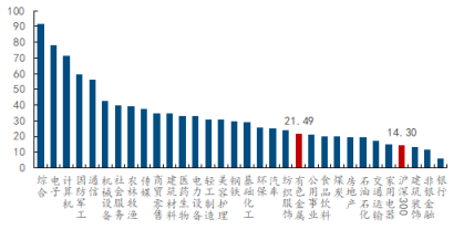 今晚！美国CPI数据公布！华宝基金有色ETF（159876）摸高1%，单日吸金1774万元！机构：温和加息中长期是利好