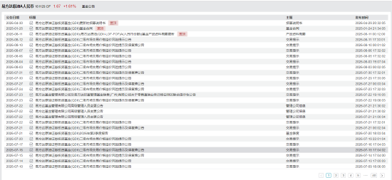 33只QDII LOF面临终止上市：易方达以8只居首，合计规模超94亿