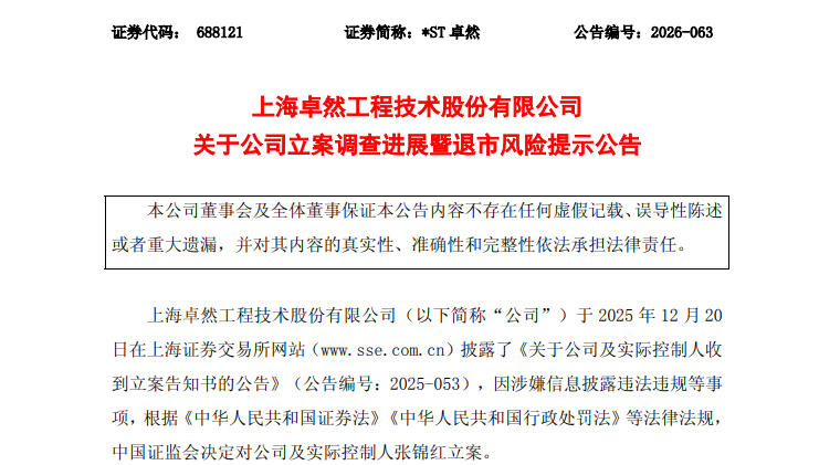 *ST卓然	、*ST清越：提示强制退市风险